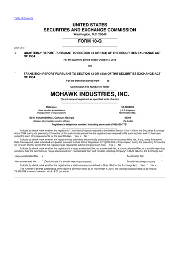 Thumbnail Mohawk Industries
 10-Q Quarterly Report FY2015 