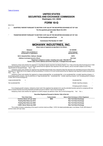Thumbnail Mohawk Industries
 10-Q Quarterly Report FY2019 