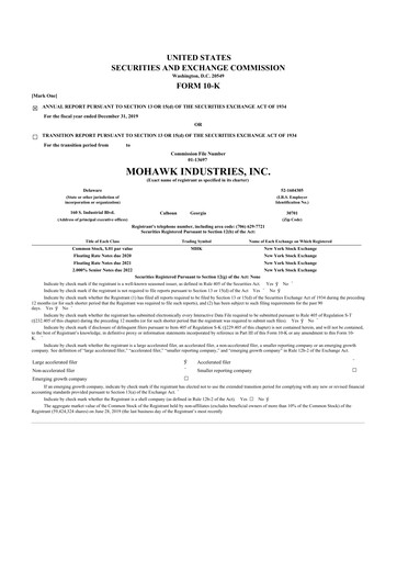 Thumbnail Mohawk Industries
 10-K Annual Report 2019