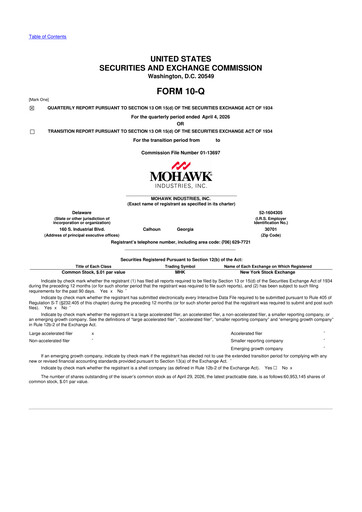 Thumbnail Mohawk Industries
 10-Q Quarterly Report FY 