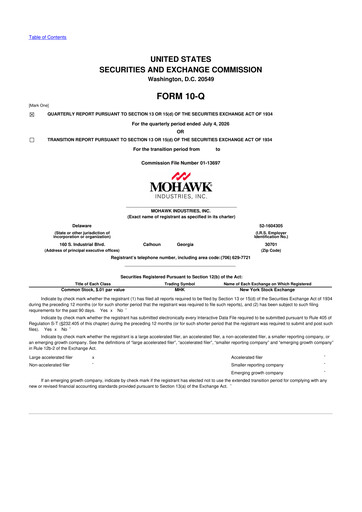 Miniature Mohawk Industries
 10-Q Rapport trimestriel 2026 