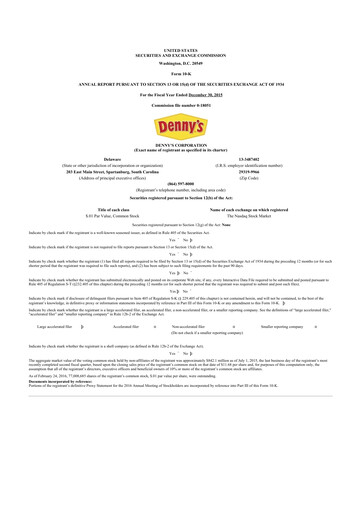 Thumbnail Denny's
 10-K Annual Report 2015