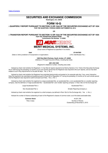 Thumbnail Merit Medical 10-Q Quarterly Report FY2015 