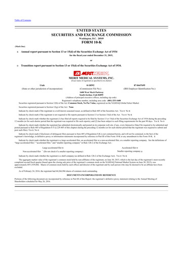 Thumbnail Merit Medical 10-K Annual Report 2015