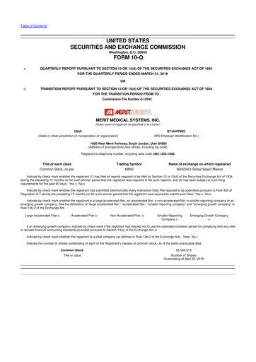 Thumbnail Merit Medical 10-Q Quarterly Report FY2019 