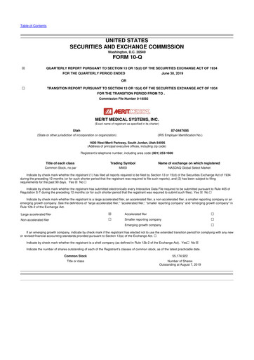 Thumbnail Merit Medical 10-Q Quarterly Report FY2019 