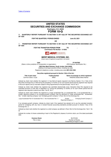Thumbnail Merit Medical 10-Q Quarterly Report FY2021 