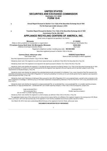 Miniature ALT5 Sigma 10-K Rapport annuel 2015