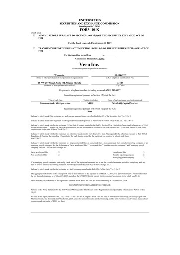 Thumbnail Veru 10-K Annual Report 2019