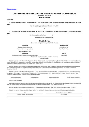 Miniature Flex 10-Q Rapport trimestriel 2019 