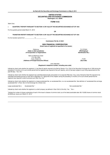 Miniature BOK Financial 10-Q Rapport trimestriel 2012 