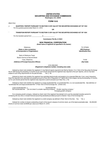 Miniature BOK Financial 10-Q Rapport trimestriel 2018 