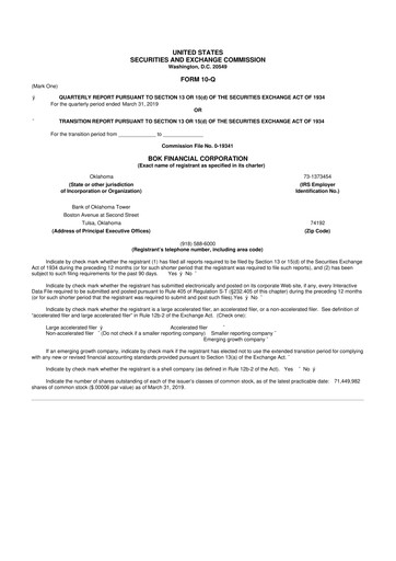 Miniature BOK Financial 10-Q Rapport trimestriel 2019 