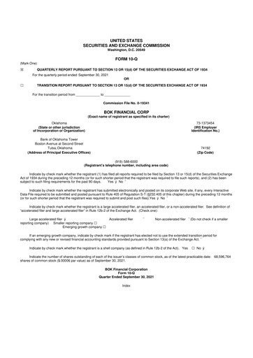 Miniature BOK Financial 10-Q Rapport trimestriel 2021 