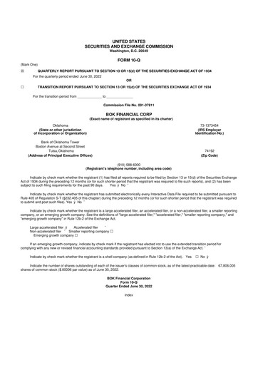 Miniature BOK Financial 10-Q Rapport trimestriel 2022 