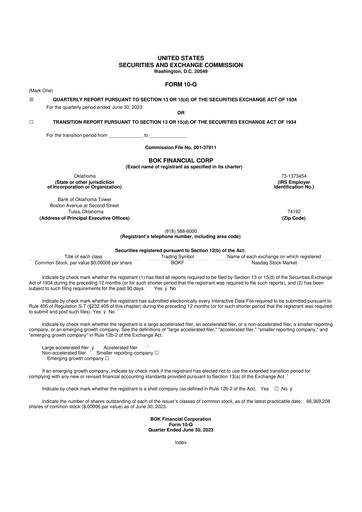 Miniature BOK Financial 10-Q Rapport trimestriel 2023 
