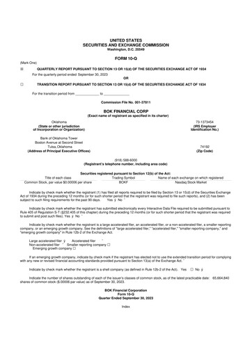 Miniature BOK Financial 10-Q Rapport trimestriel 2023 