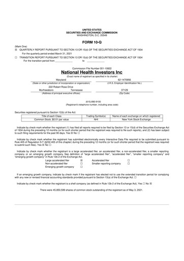 Thumbnail National Health Investors 10-Q Quarterly Report FY2021 