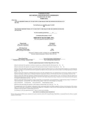 Miniature Mid Penn Bancorp 10-K Rapport annuel 2015