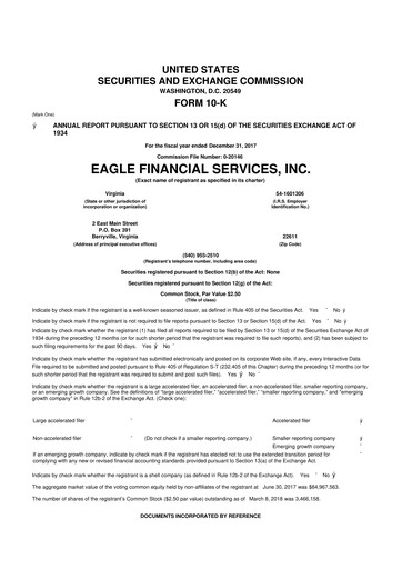 Miniature Eagle Financial Services 10-K Rapport annuel 2017