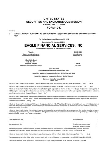 Miniature Eagle Financial Services 10-K Rapport annuel 2018