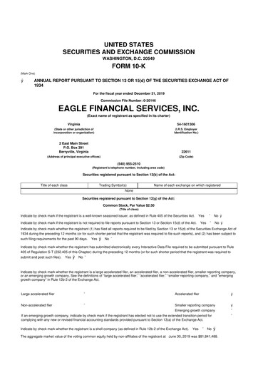 Miniature Eagle Financial Services 10-K Rapport annuel 2019