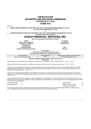 Miniature Eagle Financial Services 10-K Rapport annuel 2025