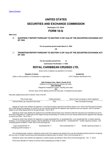 Thumbnail Royal Caribbean Group 10-Q Quarterly Report FY2020 