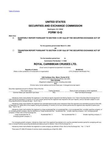 Thumbnail Royal Caribbean Group 10-Q Quarterly Report FY2025 