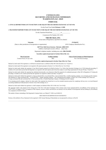 Thumbnail Buckle
 10-K Annual Report 2019