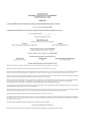 Thumbnail Buckle
 10-K Annual Report 2021