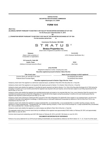 Thumbnail Stratus Properties 10-K Annual Report 2015