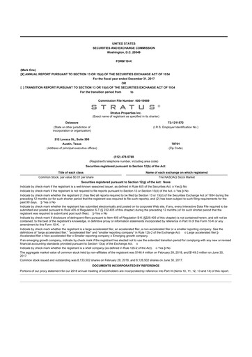 Thumbnail Stratus Properties 10-K Annual Report 2017