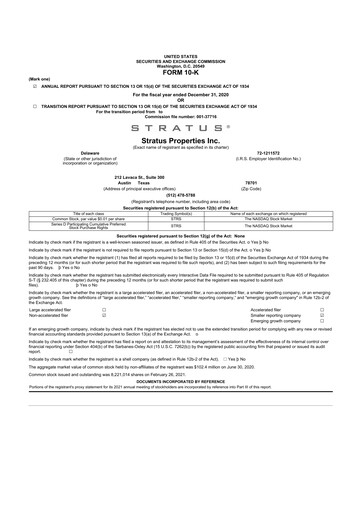 Thumbnail Stratus Properties 10-K Annual Report 2020