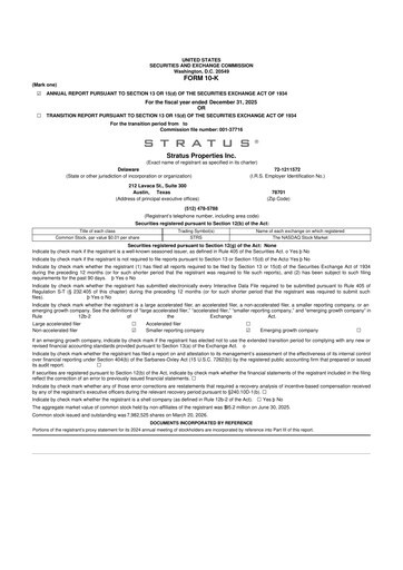 Thumbnail Stratus Properties 10-K Annual Report 