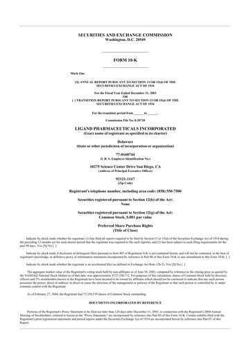 Thumbnail Ligand Pharmaceuticals 10-K Annual Report 