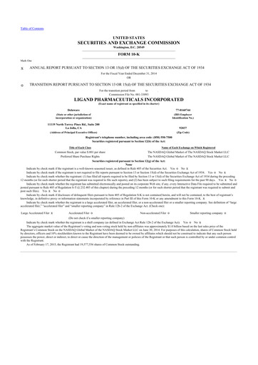 Thumbnail Ligand Pharmaceuticals 10-K Annual Report 2014