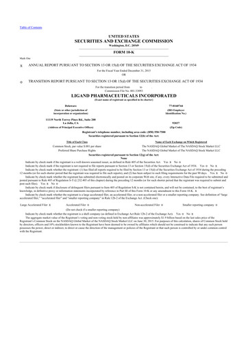 Thumbnail Ligand Pharmaceuticals 10-K Annual Report 2015