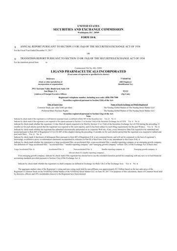 Thumbnail Ligand Pharmaceuticals 10-K Annual Report 2017