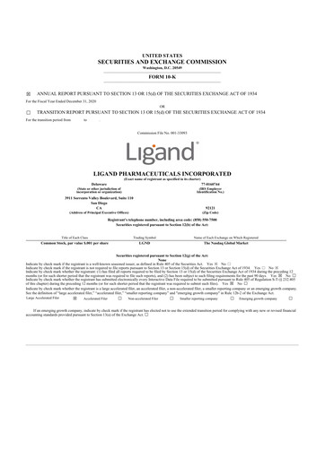 Thumbnail Ligand Pharmaceuticals 10-K Annual Report 2020