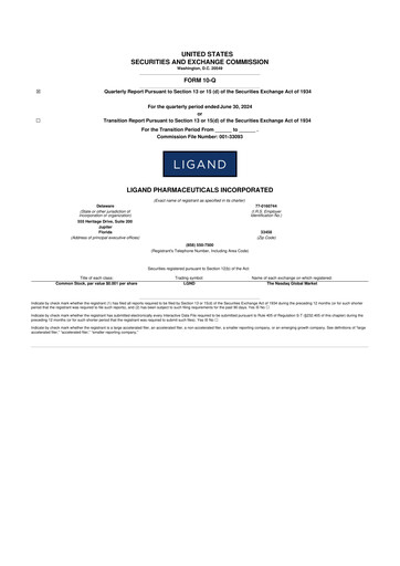 Miniature Ligand Pharmaceuticals 10-Q Rapport trimestriel 2024 