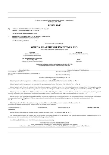 Miniature Omega Healthcare Investors 10-K Rapport annuel 2010