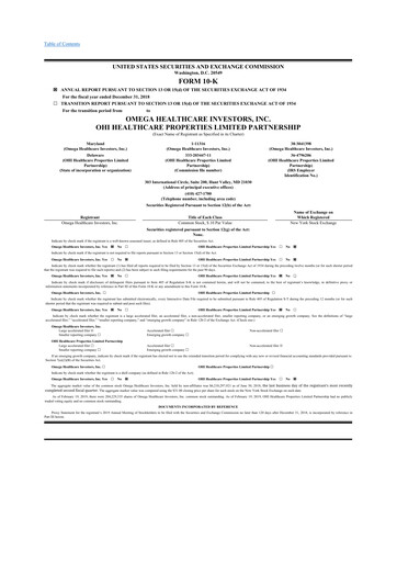 Miniature Omega Healthcare Investors 10-K Rapport annuel 
