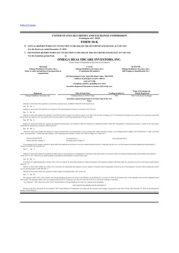 Miniature Omega Healthcare Investors 10-K Rapport annuel 2024