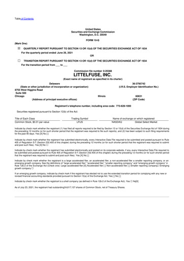Miniature Littelfuse 10-Q Rapport trimestriel 2021 