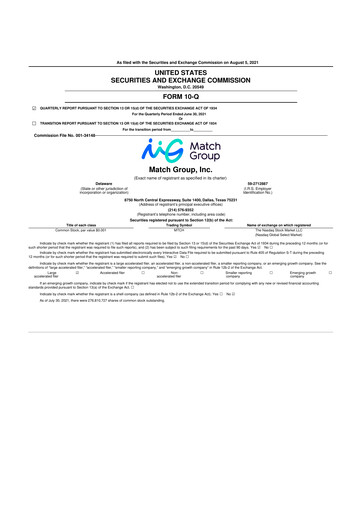 Thumbnail Match Group 10-Q Quarterly Report FY2021 