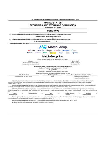 Thumbnail Match Group 10-Q Quarterly Report FY2022 