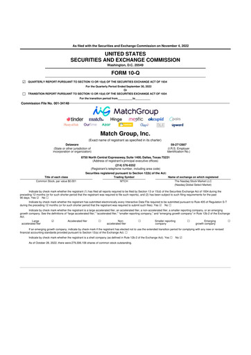 Thumbnail Match Group 10-Q Quarterly Report FY2022 