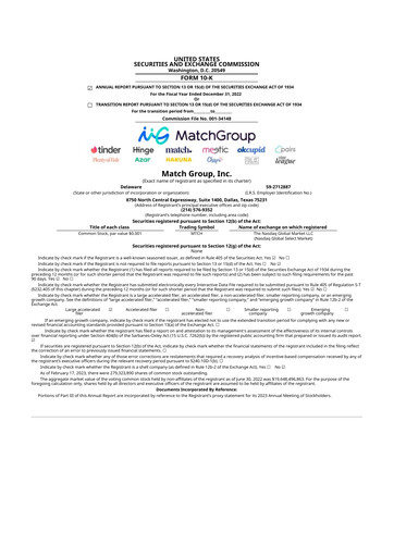 Thumbnail Match Group 10-K Annual Report 2022