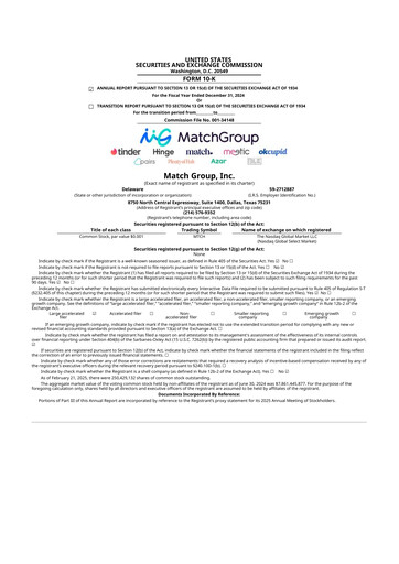 Thumbnail Match Group 10-K Annual Report 2024